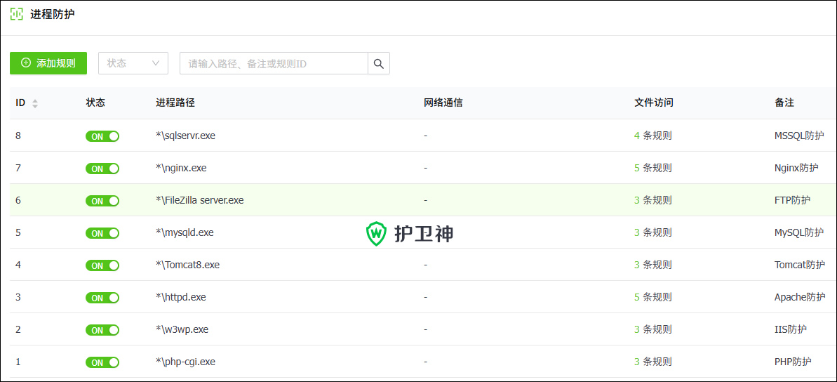 應(yīng)用進程防護 應(yīng)用進程防護